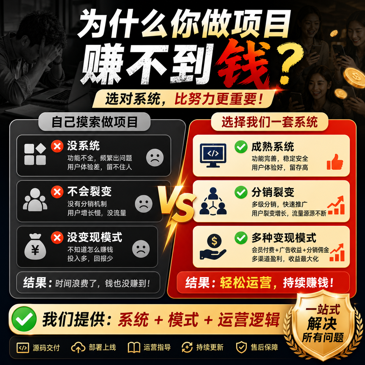 做项目赚不到钱？一站式成熟分销系统：含多种变现模式与源码交付，助您轻松运营